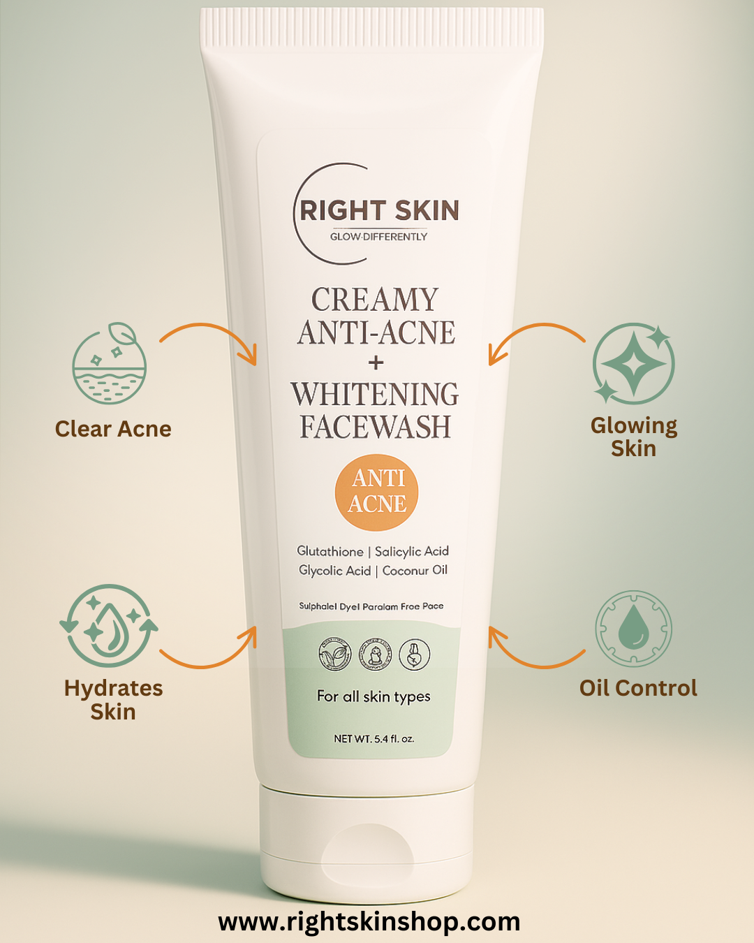 RIGHT SKIN™ Anti-Acne Face Wash | Whitening, Oil & Acne Control 80ml - Image 3